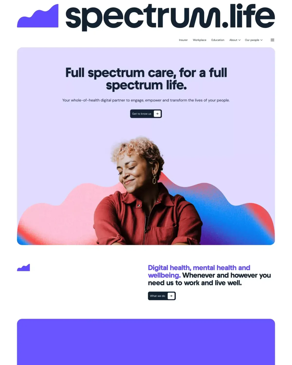 featured crop spectrum.life | full spectrum care, for a full spectrum life.