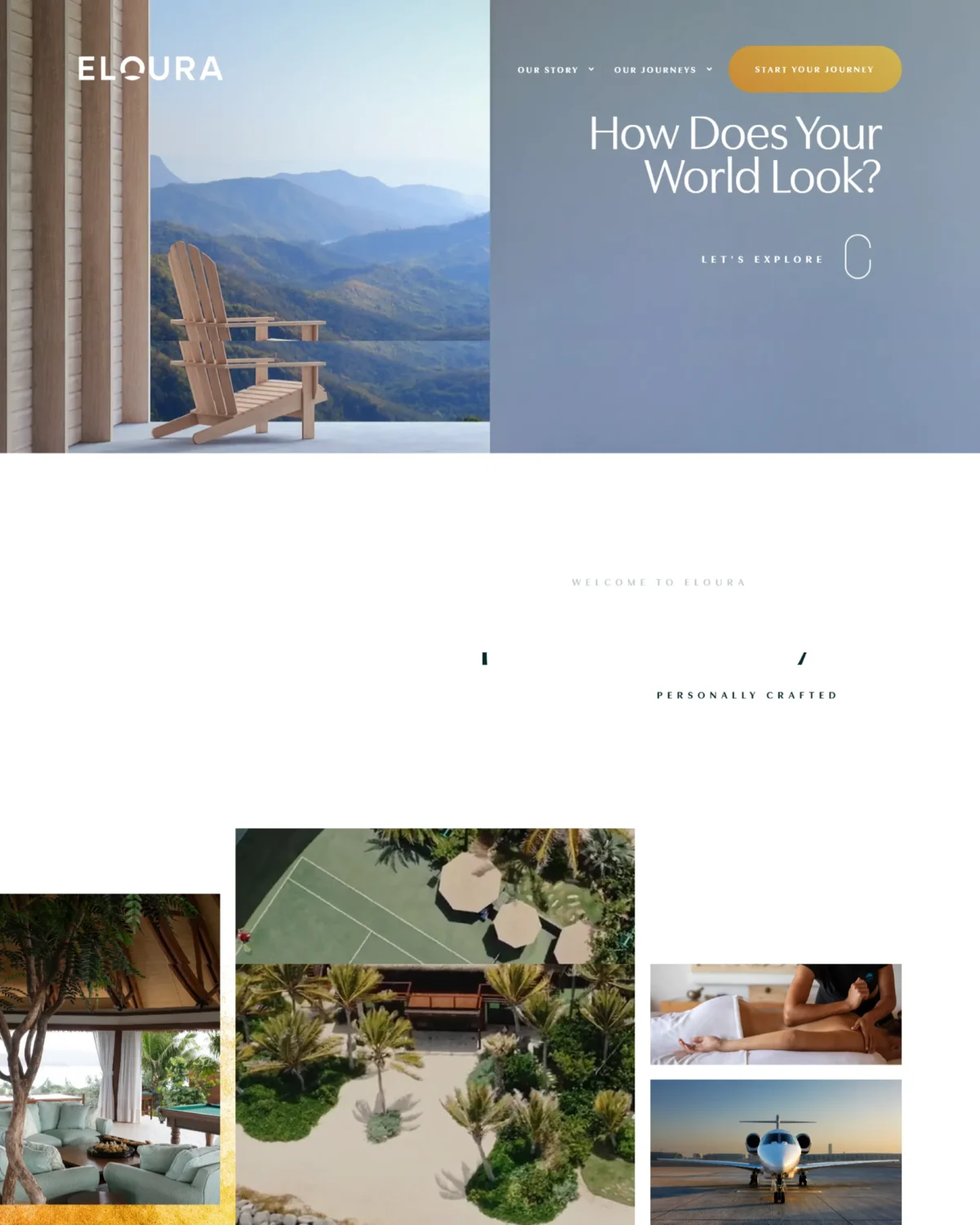 featured crop eloura journeys