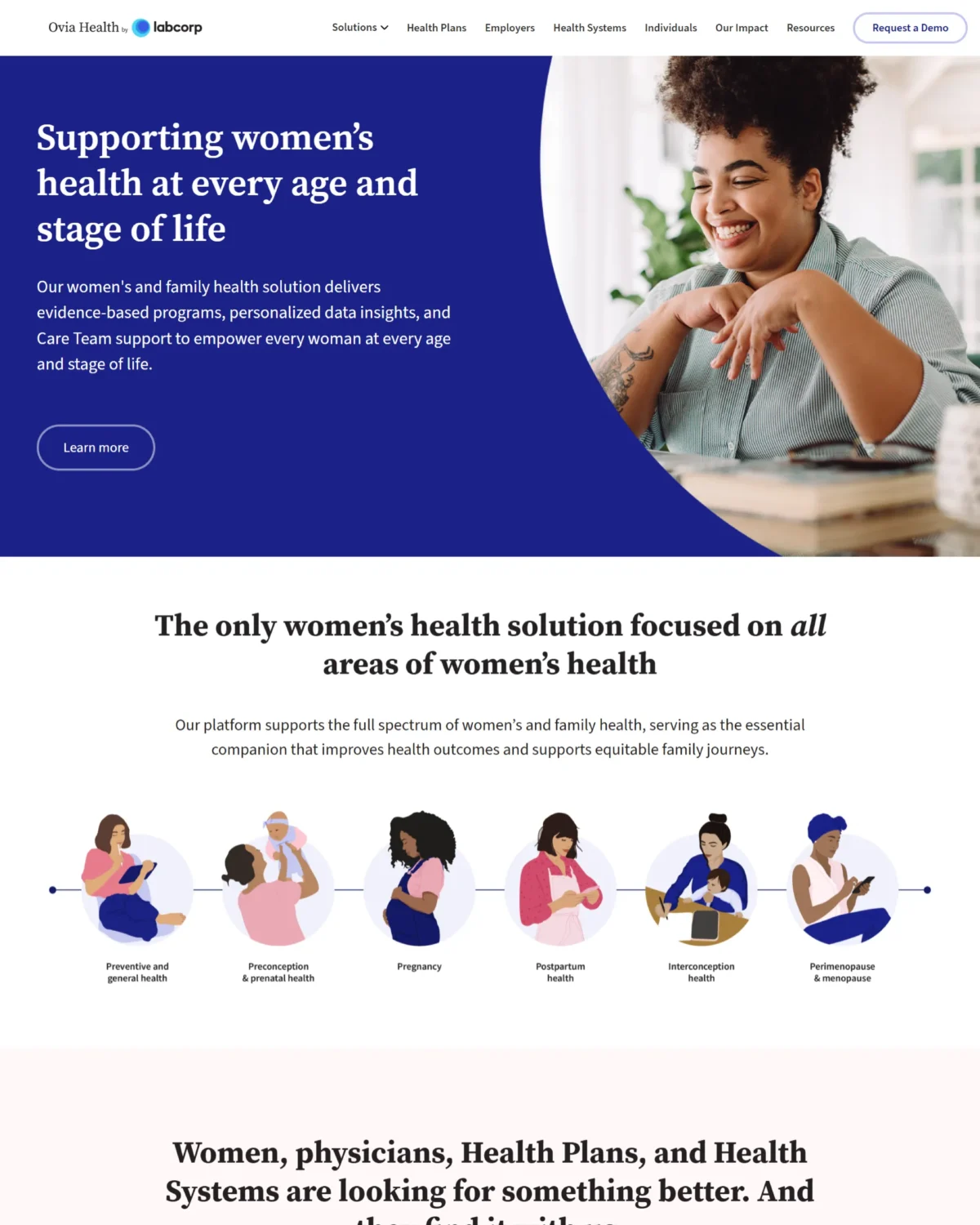featured crop ovia health