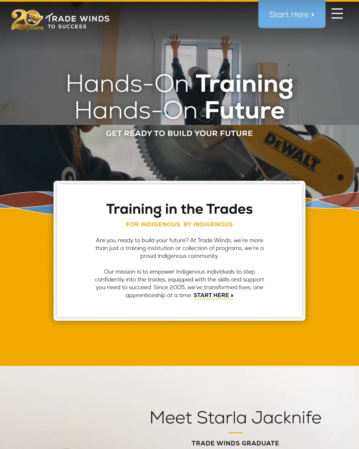 featured crop trade winds to success